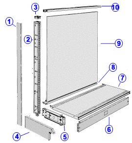 Gondola Section Components Section Components